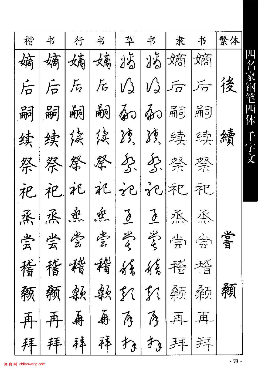 顾仲安沉鸿根等四名家钢笔四体千字文