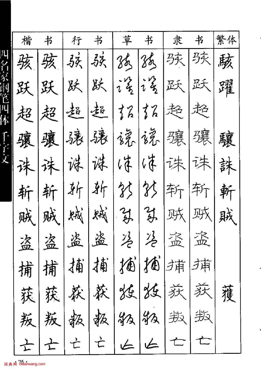 顾仲安沉鸿根等四名家钢笔四体千字文38