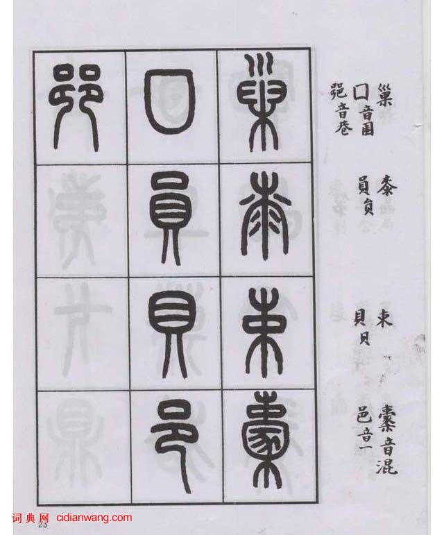 王福庵篆書說文部目