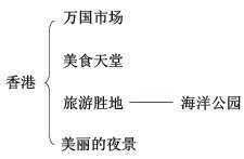 香港璀璨的明珠教學設(shè)計