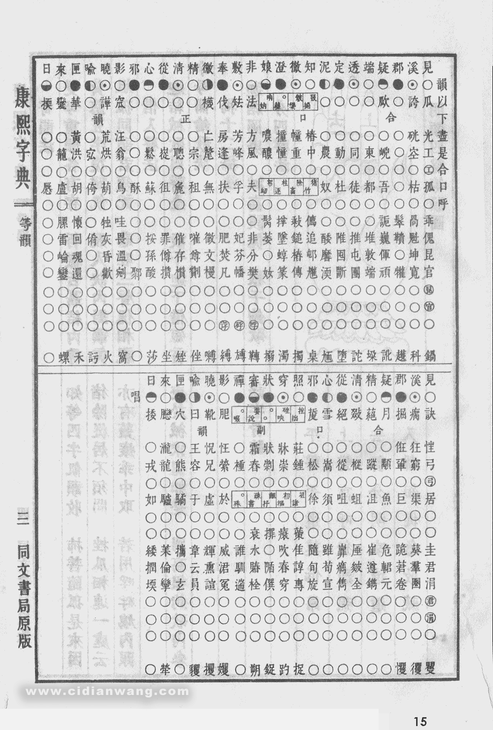 康熙字典扫描版第15页