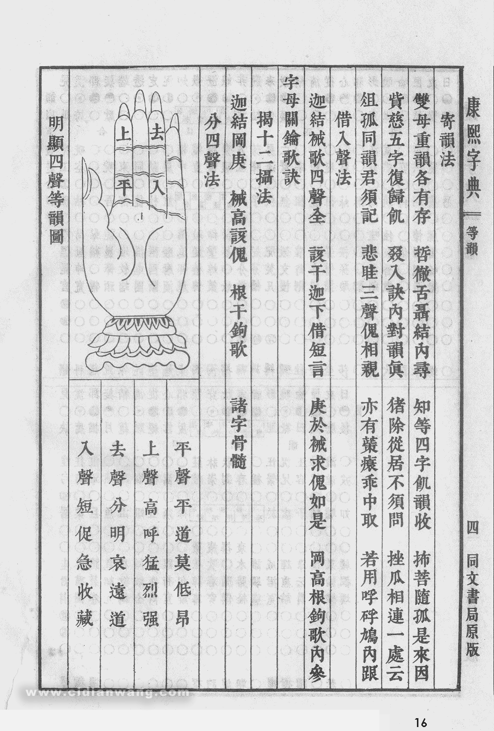 康熙字典扫描版第16页