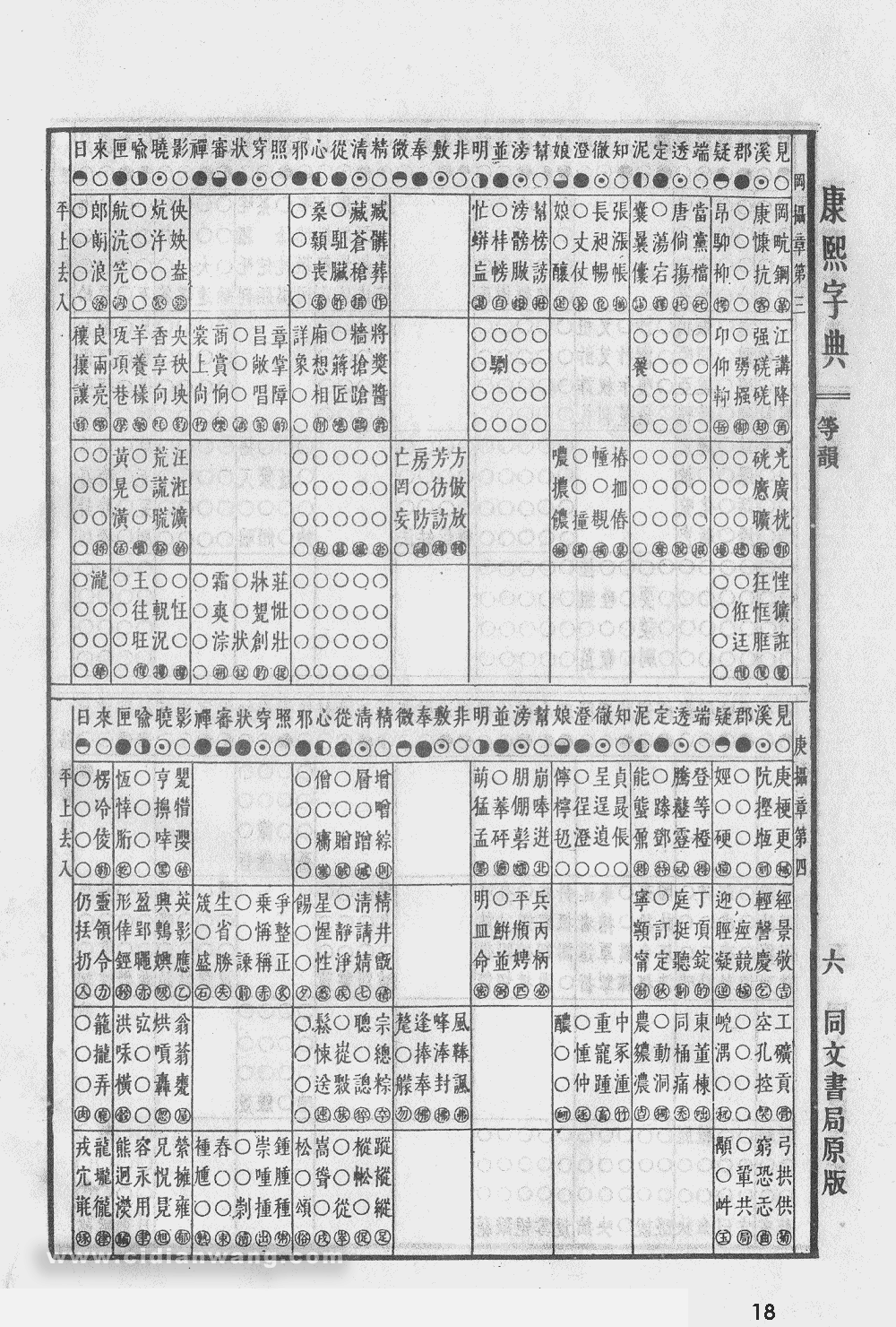 康熙字典扫描版第18页