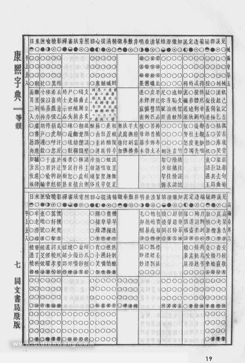 康熙字典扫描版第19页