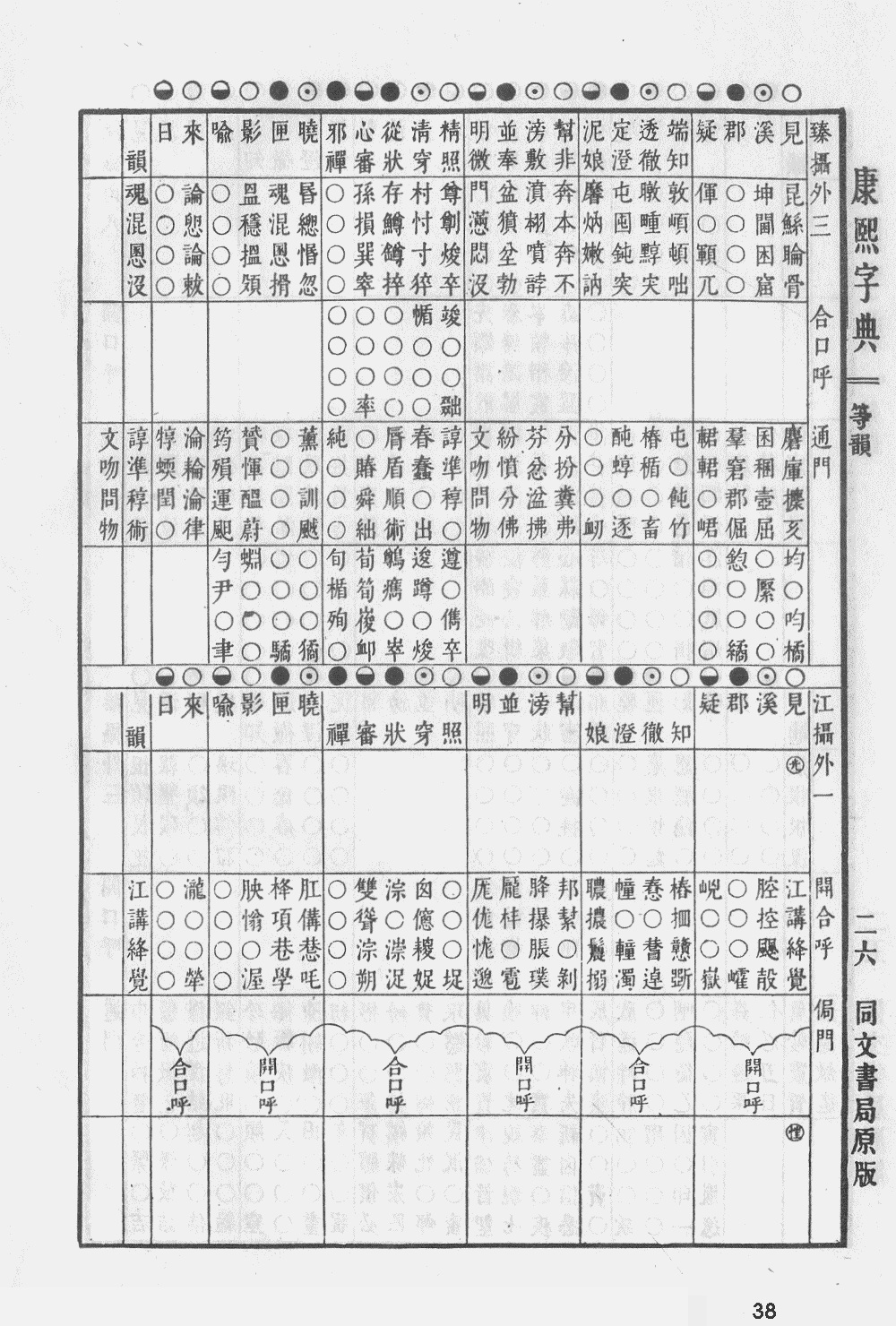 康熙字典扫描版第38页