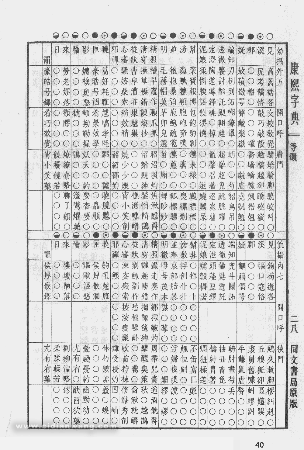 康熙字典扫描版第40页