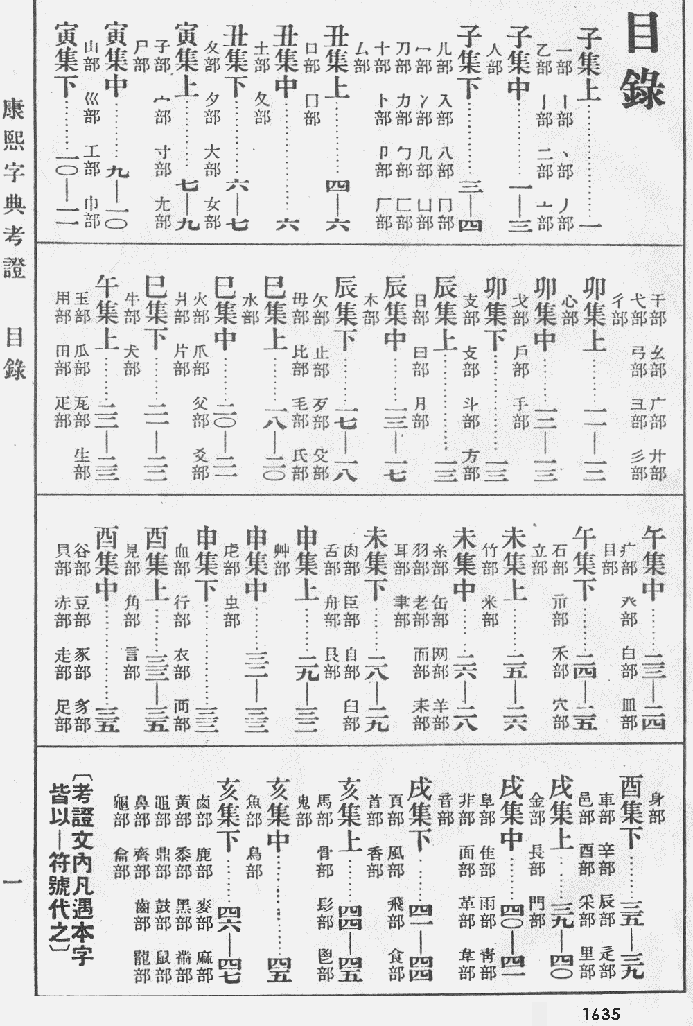 康熙字典扫描版第1635页