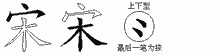 宋的五筆拆字圖