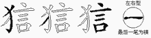狺的五筆拆字圖