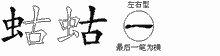 蛄的五筆拆字圖