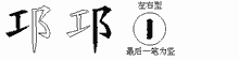 邛的五筆拆字圖
