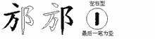 邡的五筆拆字圖